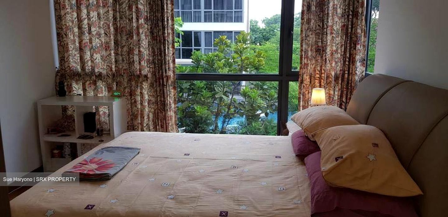 Palm Isles (D17), Condominium #502041511